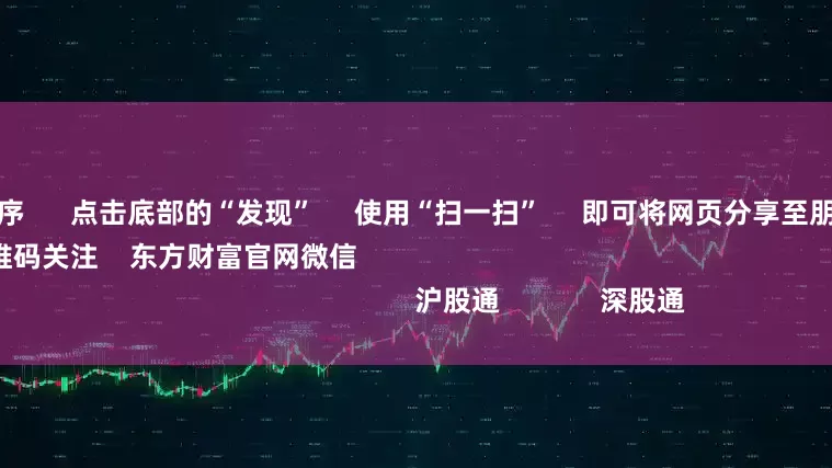 股票配资程序      点击底部的“发现”     使用“扫一扫”     即可将网页分享至朋友圈                            扫描二维码关注    东方财富官网微信                                                                        沪股通             深股通